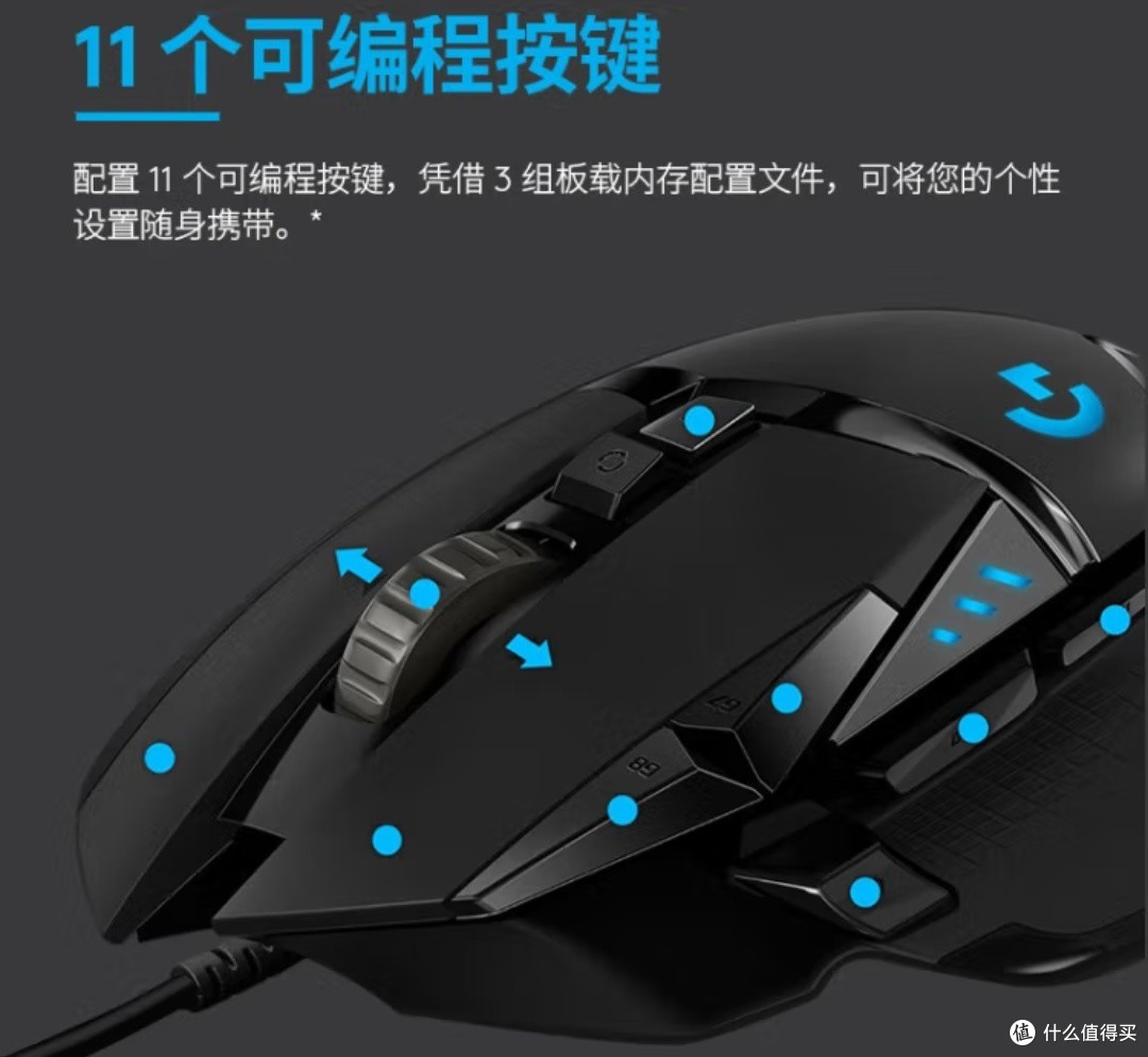罗技G502 HERO主宰者有线鼠标：打造极致游戏体验，畅享电竞魅力
