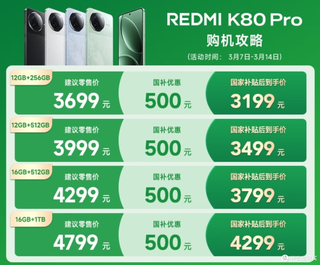 RedmiK80系列,普通版销量50W+、Pro版才5W+,是冲击高端乏力吗?