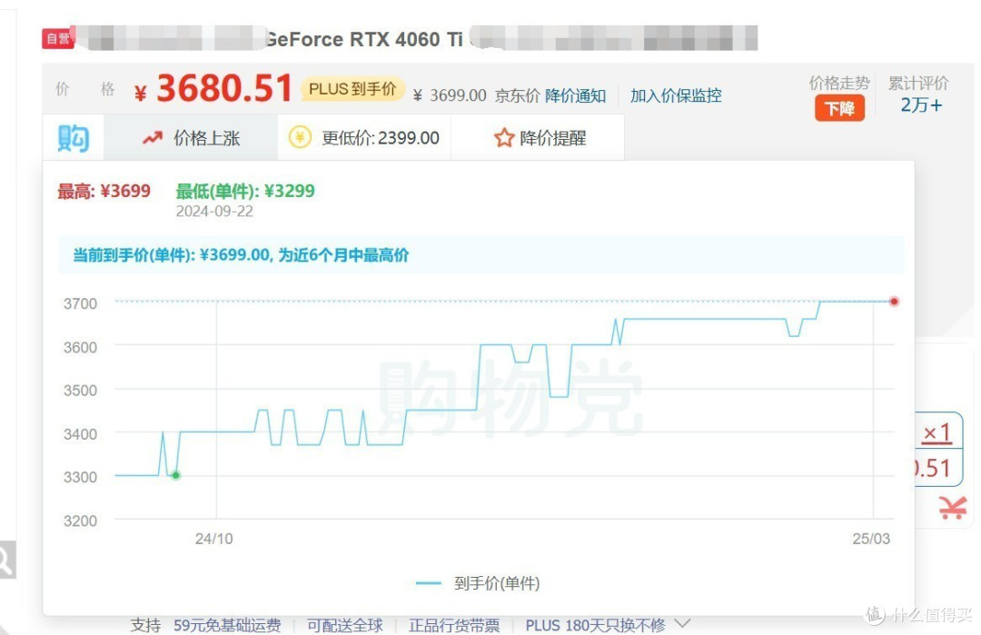 整机就没好货？！4000块终极性价比“3i”整机！