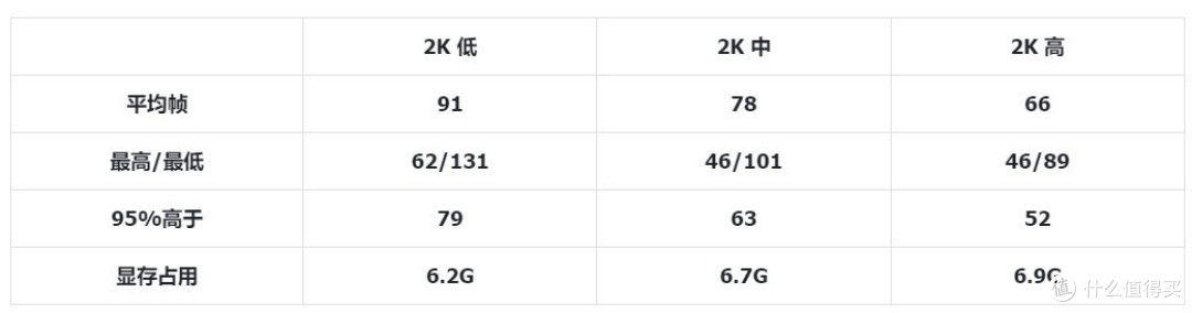 整机就没好货？！4000块终极性价比“3i”整机！