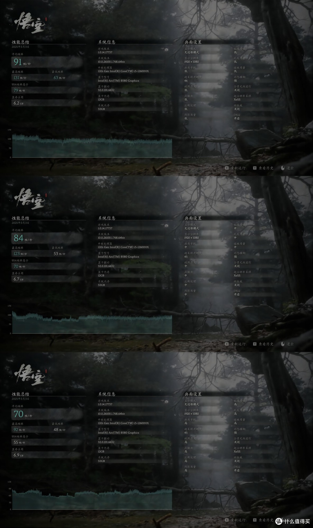 整机就没好货？！4000块终极性价比“3i”整机！