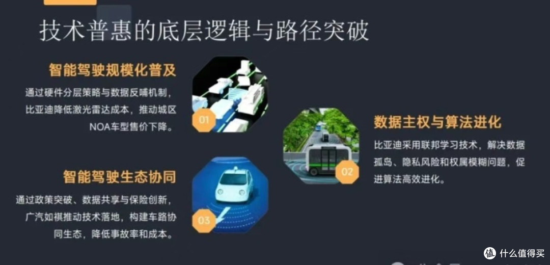 构建全民智驾，这些因素最关键