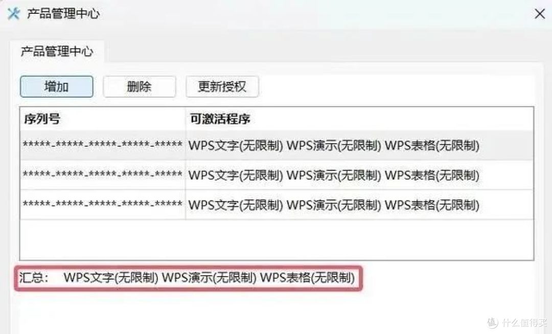 办公软件深度体验:功能与效率的双重提升