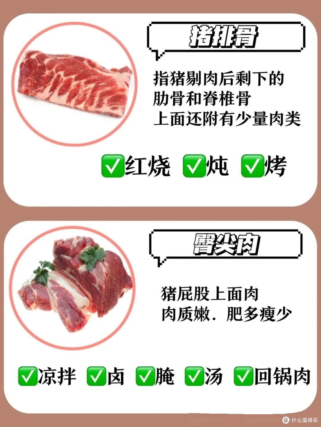 超市买肉不被坑,猪肉部位全攻略!!【干饭人必收藏】