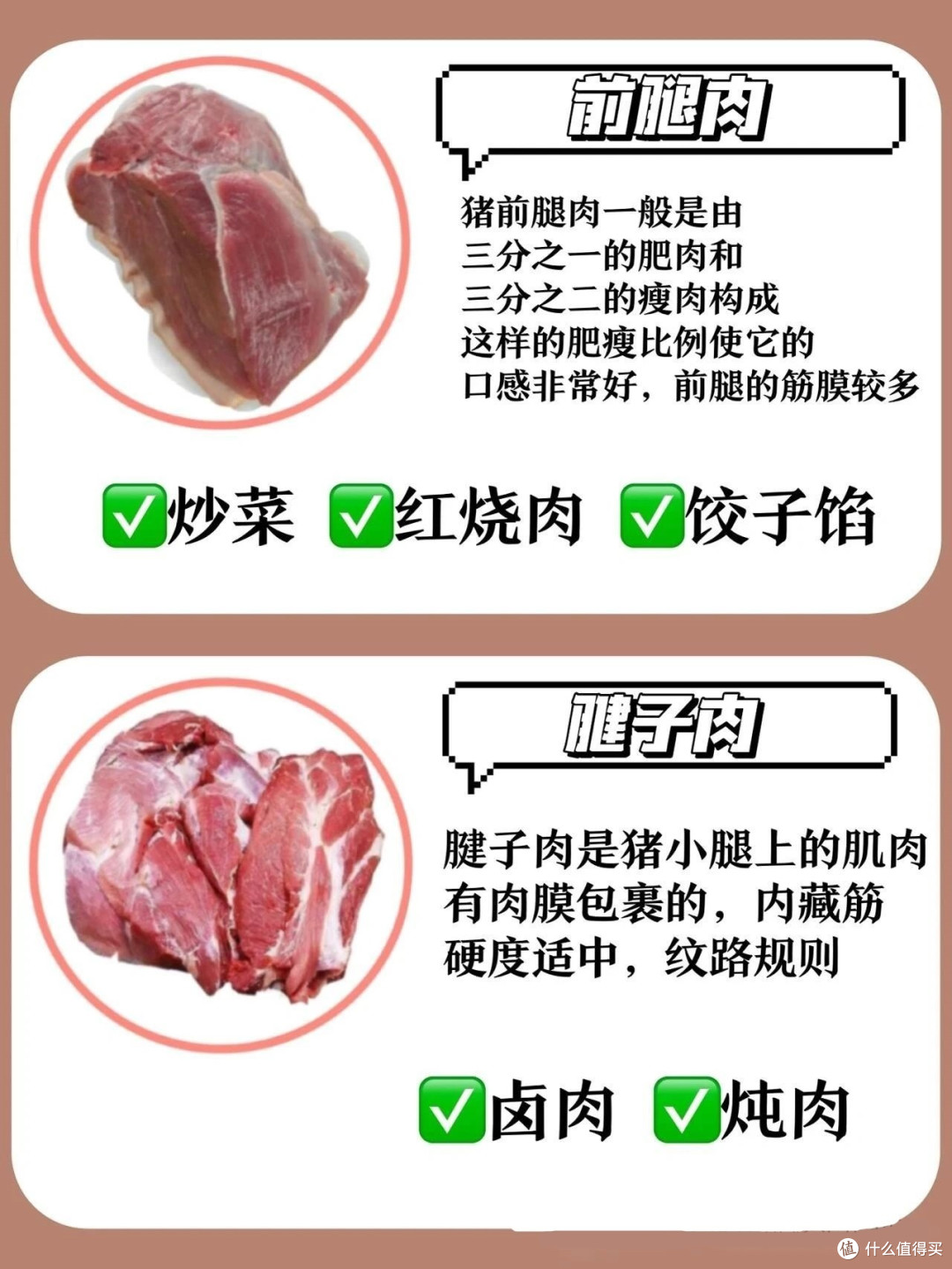 超市买肉不被坑,猪肉部位全攻略!!【干饭人必收藏】