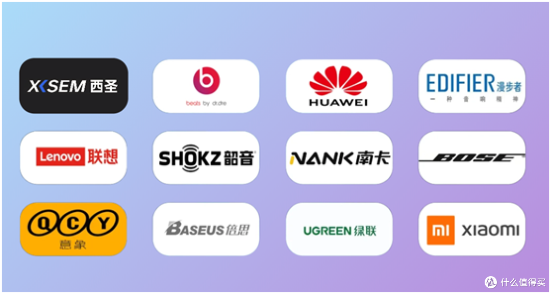 如何正确的选择蓝牙耳机?西圣、万魔、倍思、FIIL、JBL耳机评价