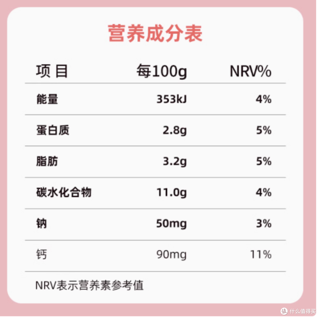一口爱上！认养一头牛蜜桃味酸奶 200g 超详细种草