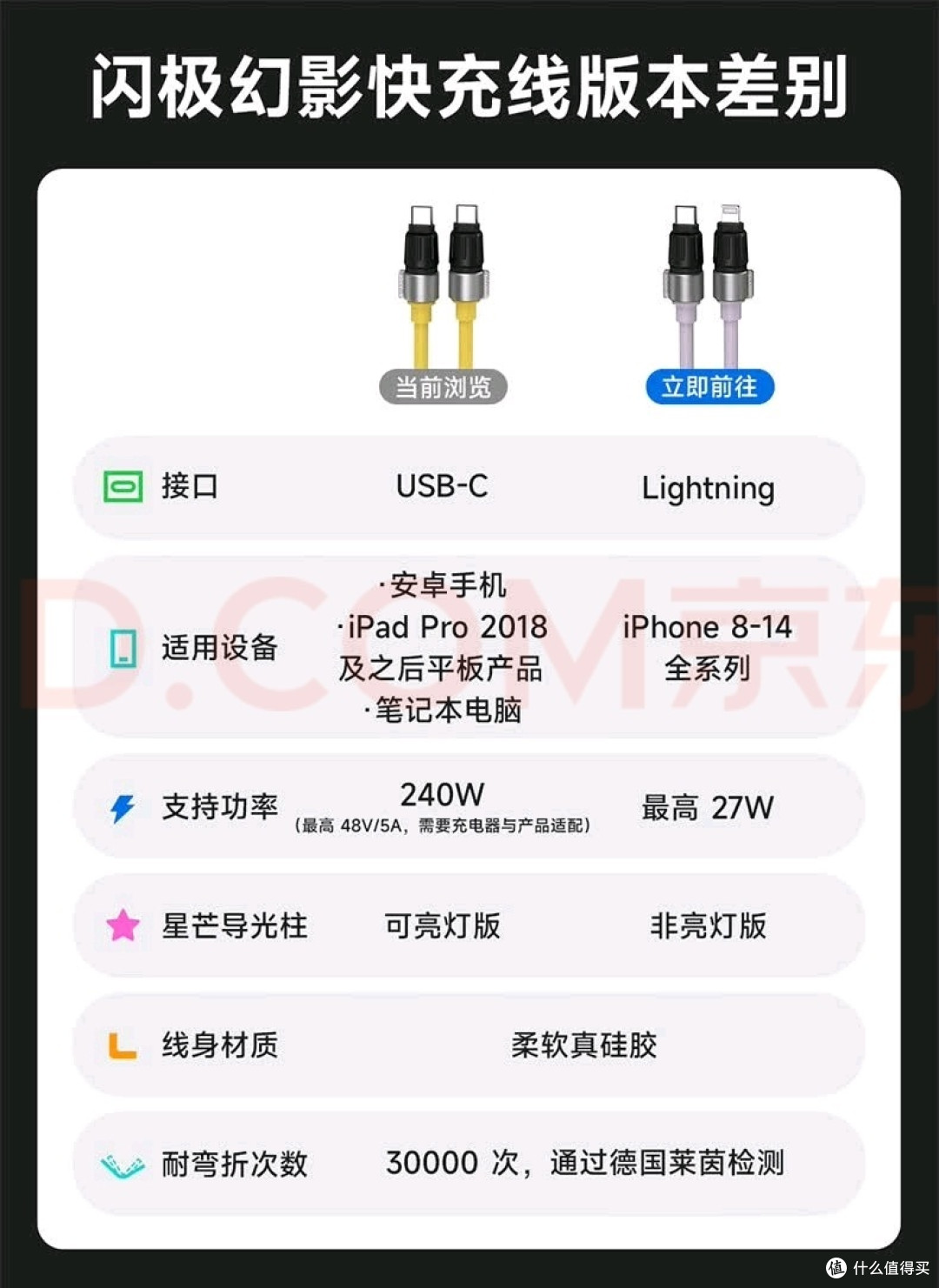 出差前夜把所有电子产品充满电，是工控人最高的仪式感