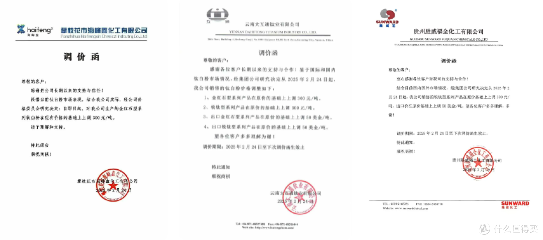 数读家居丨涨疯了!防水/涂料等7大行业、几十家大厂发涨价函!