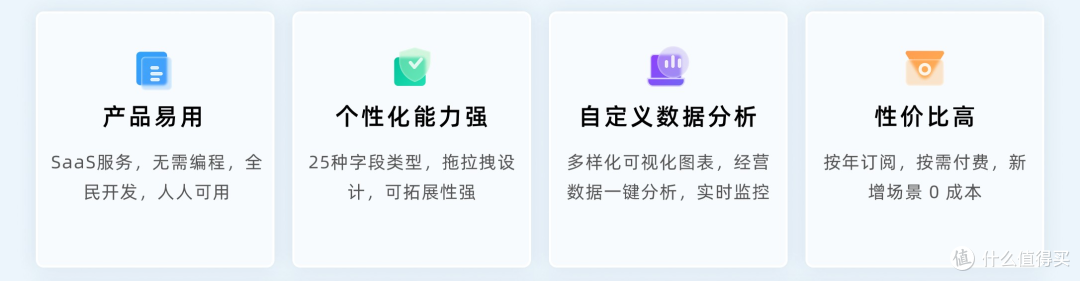 WMS系统凭什么让企业纷纷“买单”？它有什么用？