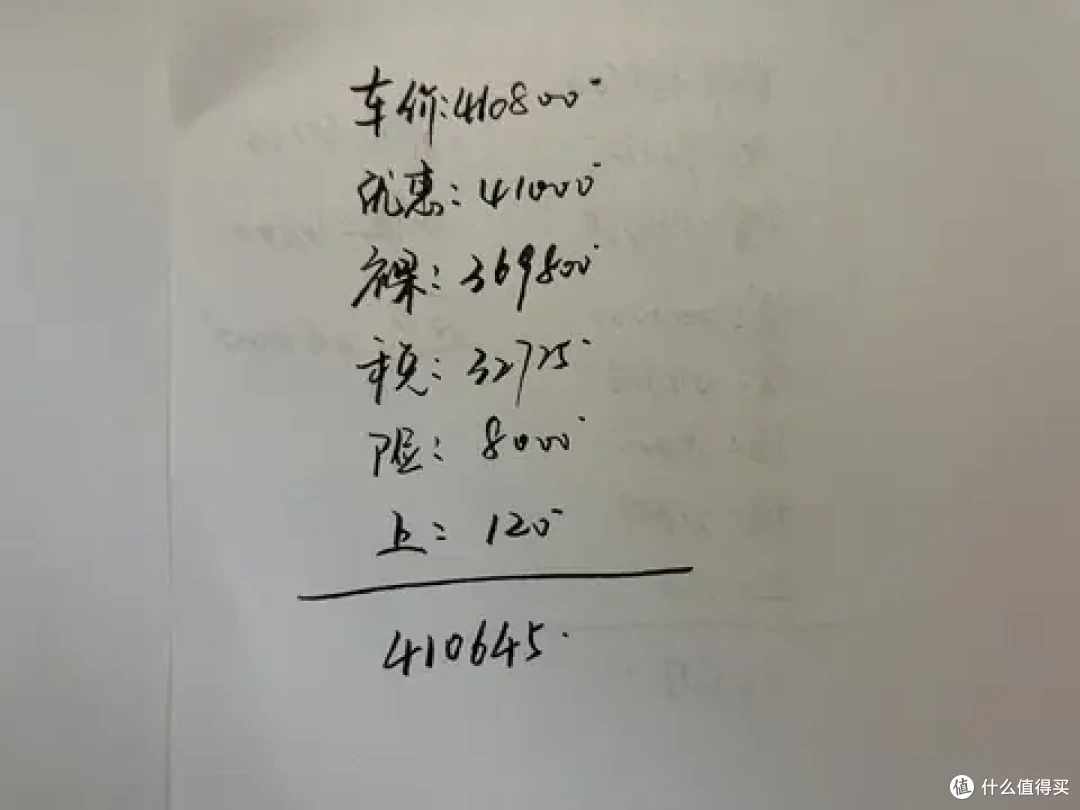 我想买丰田塞纳最高配,全款多少钱?5年分期多少钱?
