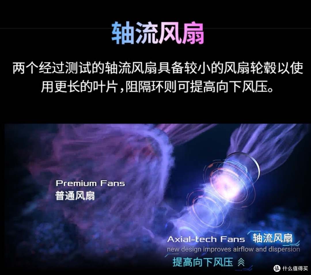 华硕Dual-RX6500XT-O4G-V2 独立显卡:千元显卡中的佼佼者