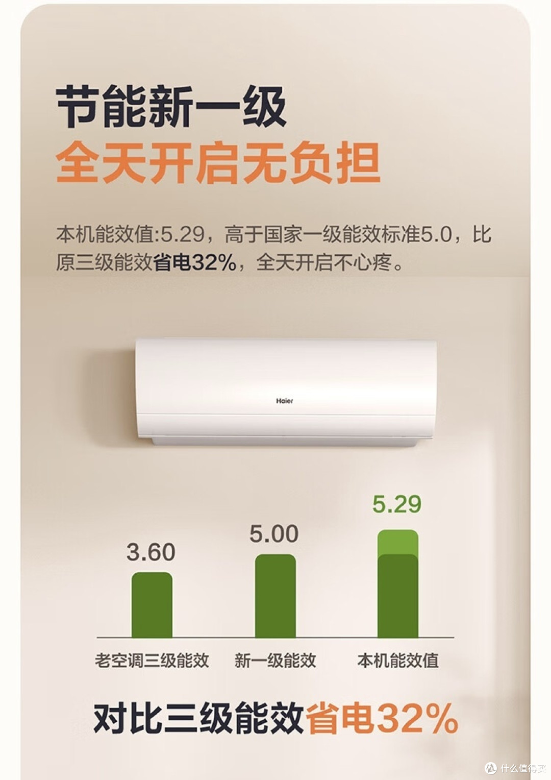 实测一年！海尔劲爽1.5匹空调到底值不值得买？真实体验大揭秘！