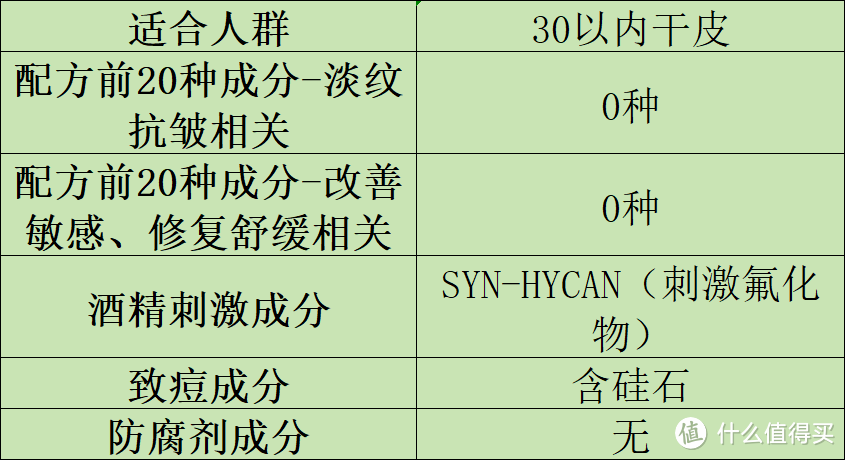 紧致抗皱面霜哪个好？十大好用抗衰老评析：分享出色爆款品牌