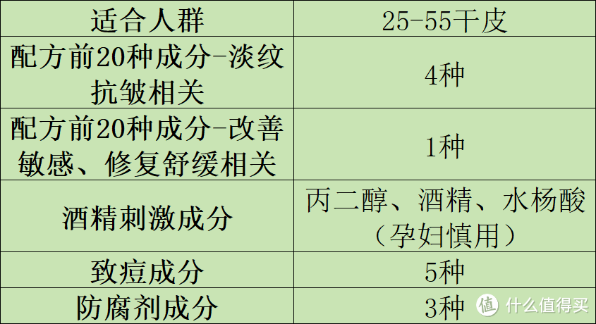 紧致抗皱面霜哪个好？十大好用抗衰老评析：分享出色爆款品牌