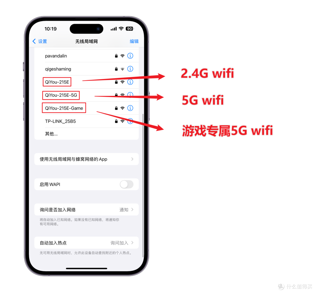 游戏专属5Gwifi