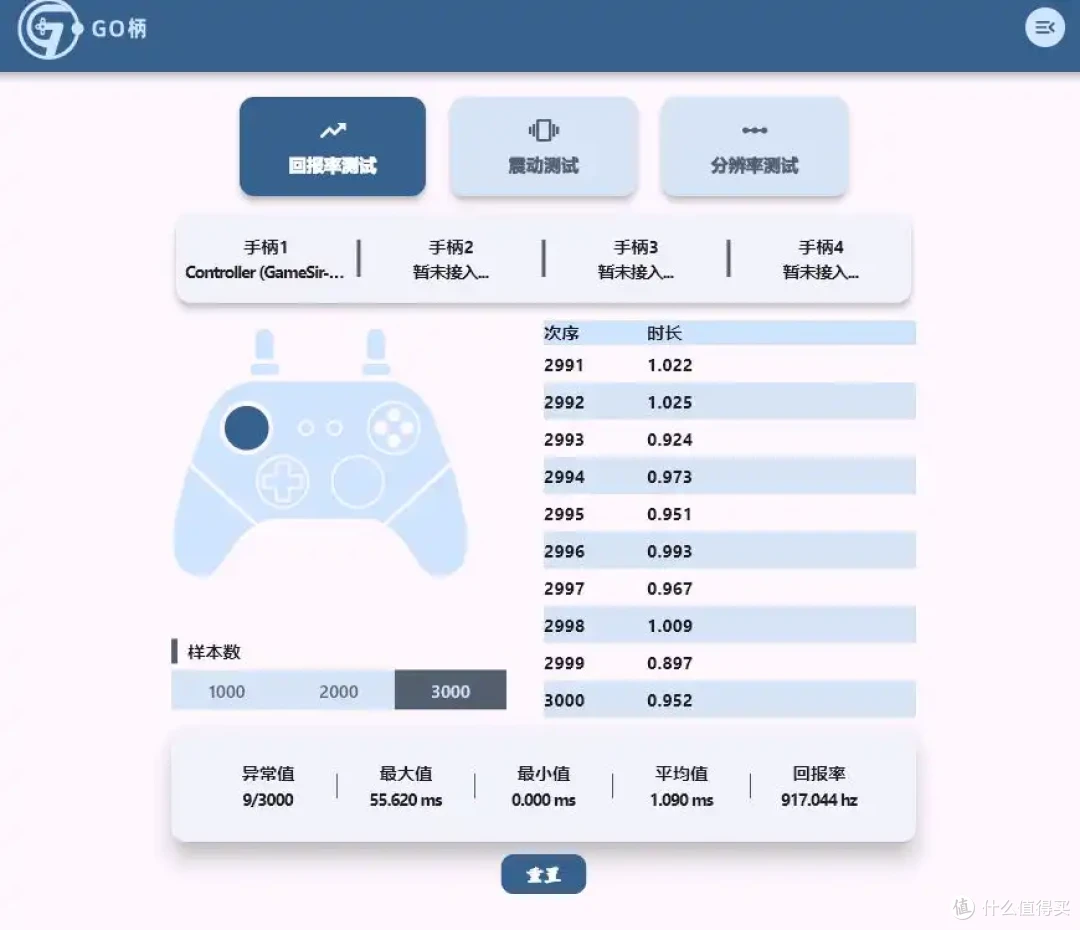 百元手柄『精英级』体验,小鸡高性价比之作——超新星