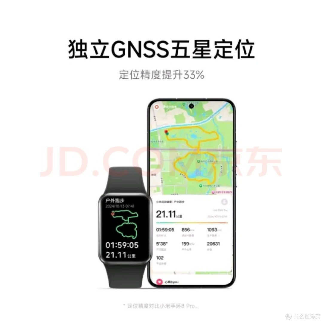 这些运动神器太赞了!