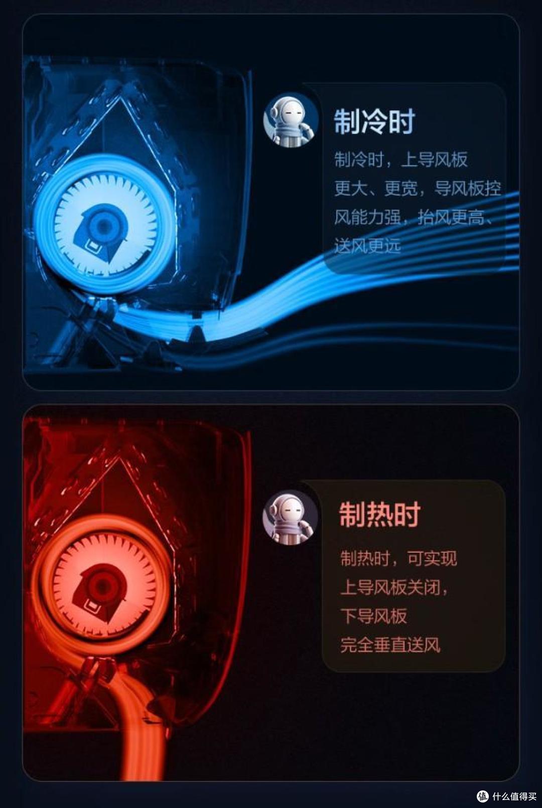 1.5匹挂机空调哪个品牌好?格力,美的还是海尔?对比下结果一目了然