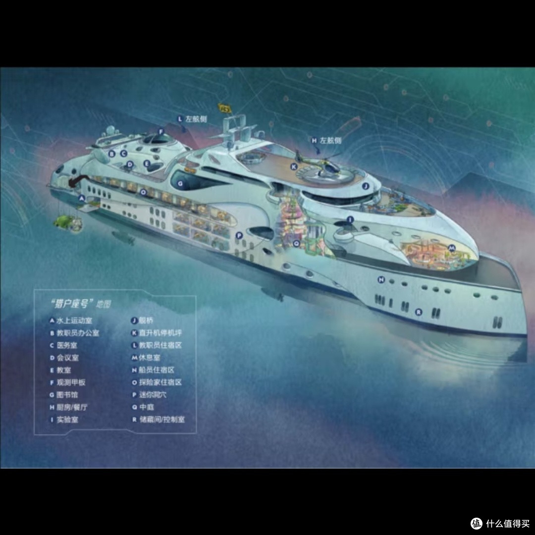 探险家学院,你读过吗?