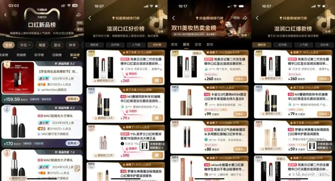 什么口红有护唇效果?完美日记精华口红1天唇纹可淡化48.09%