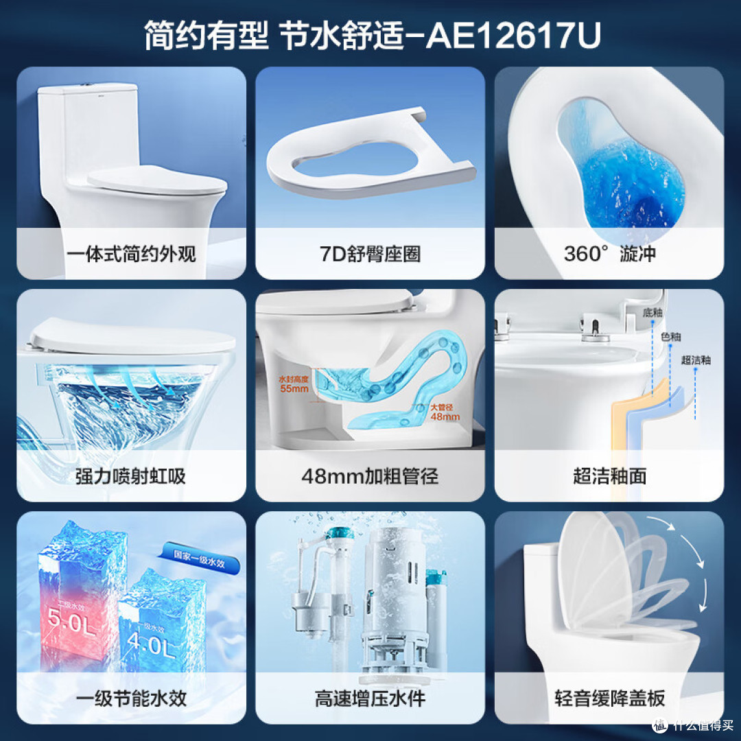 马桶哪个品牌好性价比高?箭牌、九牧和恒洁对比,结果一目了然!