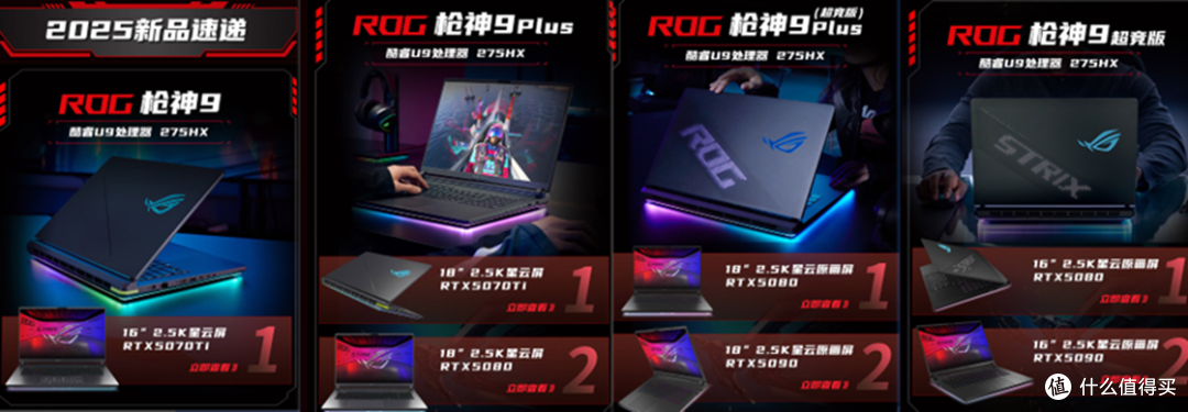 标题: fig: