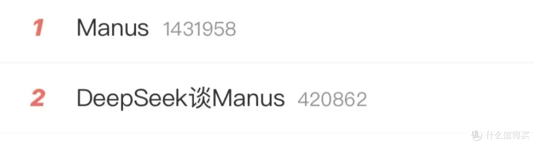 48小时全网疯抢!AI新星Manus是‘套壳天才’还是‘救世主’?