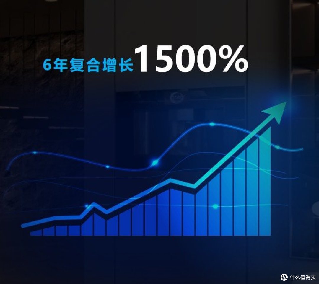 嵌入式直饮机第一品牌，耐沃特如何凭实力断层领先
