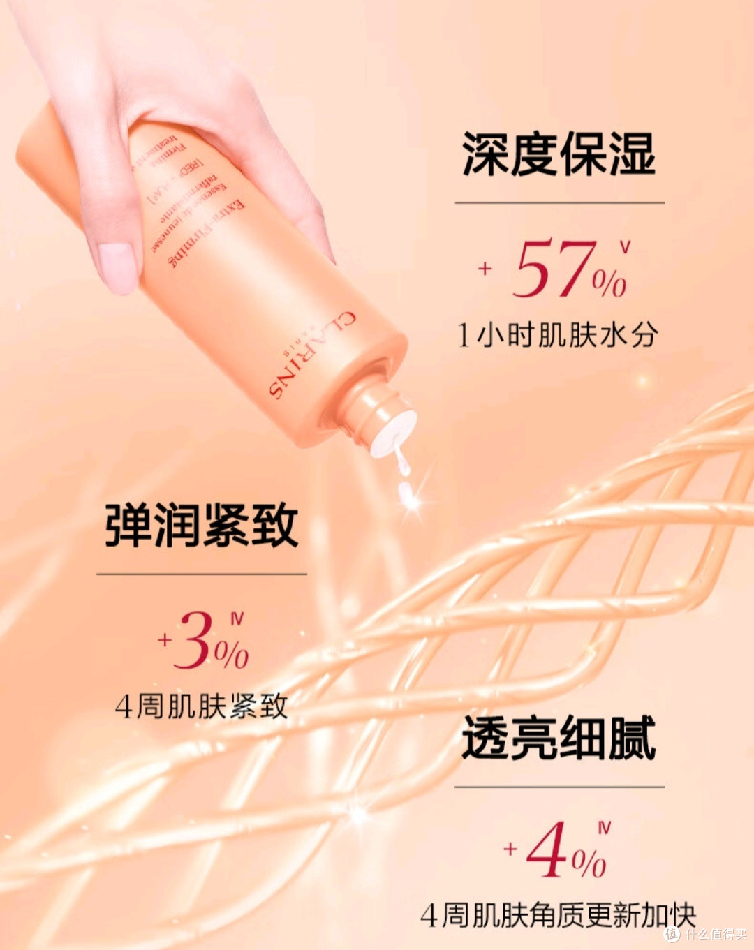 肌肤逆龄秘籍|娇韵诗弹簧水