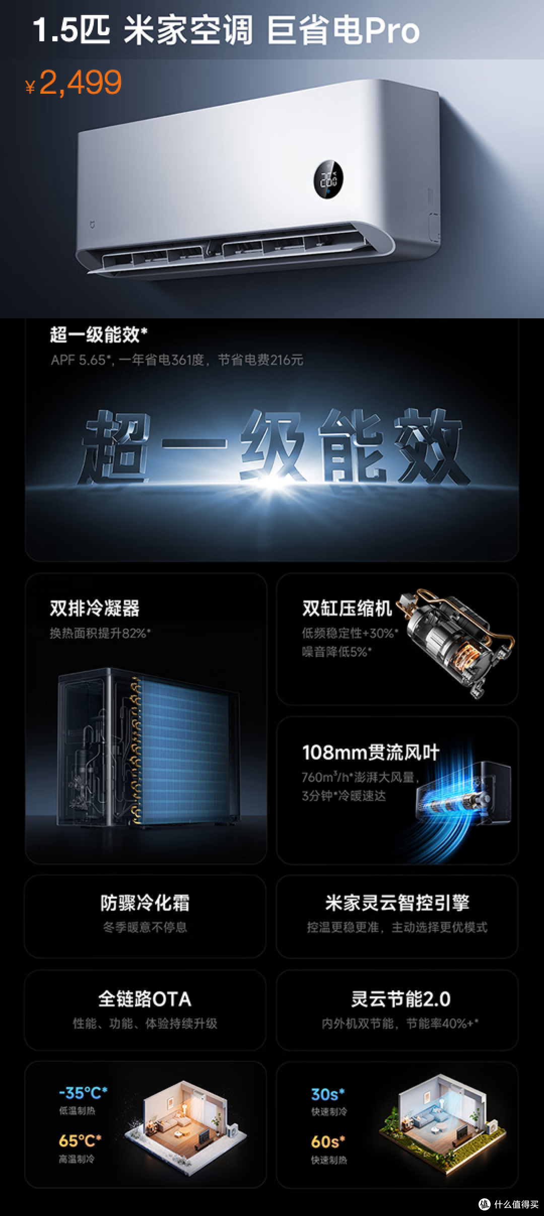 小米空调巨省电Pro 2025款开售 1匹也用双转子 2匹用上3匹内机