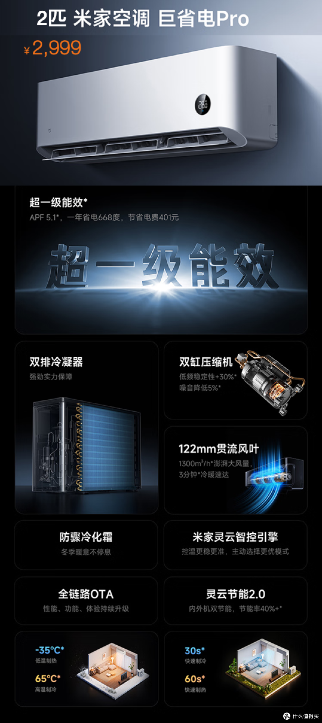 小米空调巨省电Pro 2025款开售 1匹也用双转子 2匹用上3匹内机