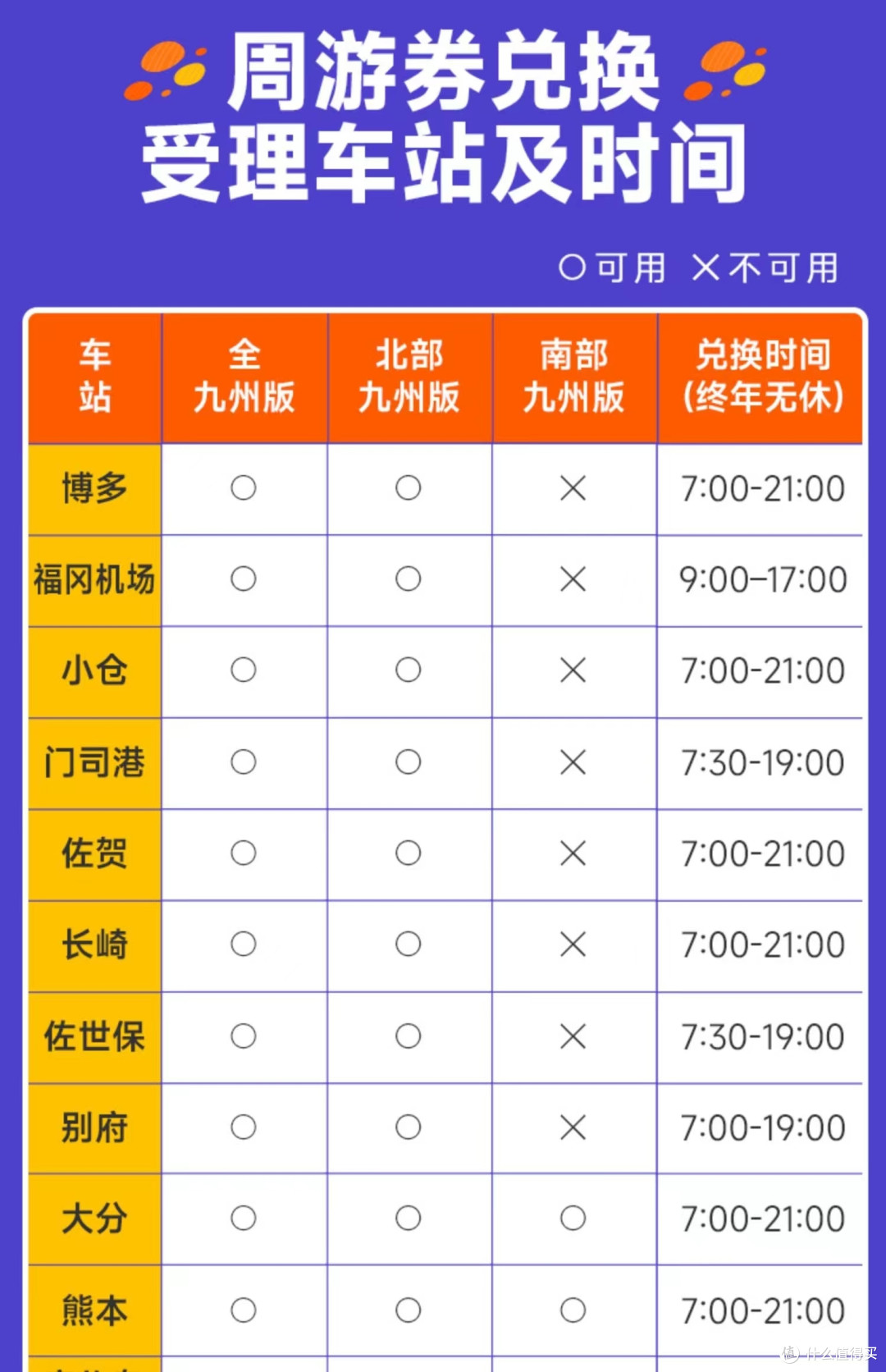 罗司机的奇妙冒险(三)日本游(北九州)攻略