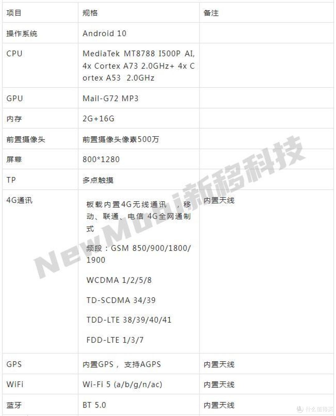 安卓开发板_基于联发科MT8788平台安卓平板电脑智能硬件开发定制