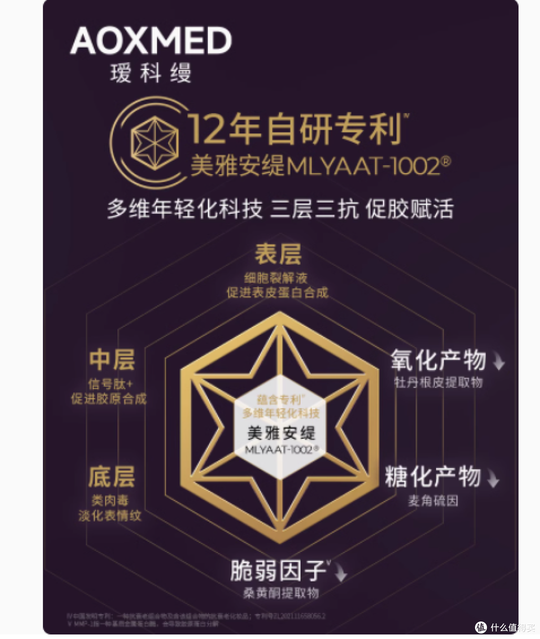 💖AOXMED 瑷科缦紫磐日霜,肌肤的抗老魔法霜💖