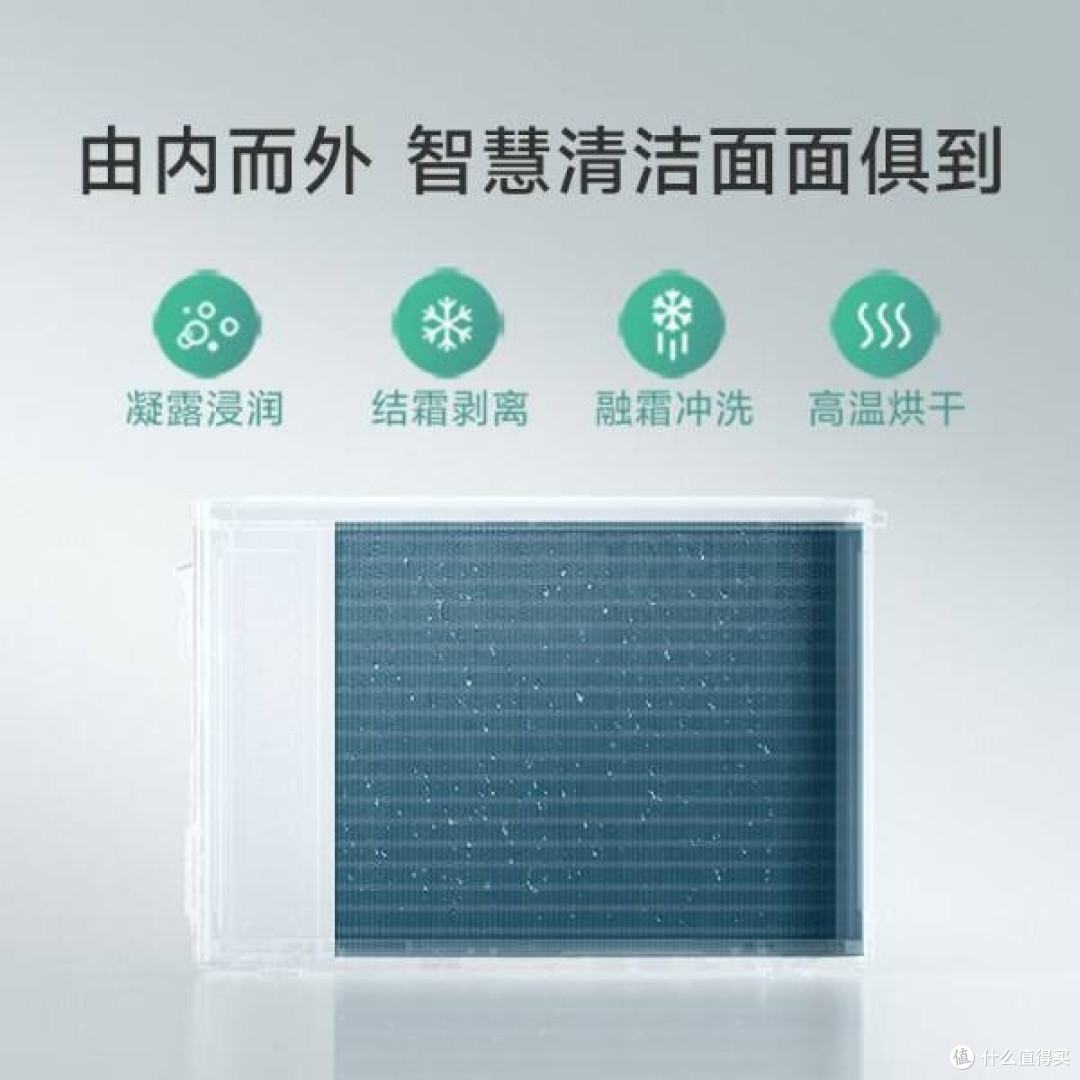 米家空调：新一级能效与智能自清洁的完美结合