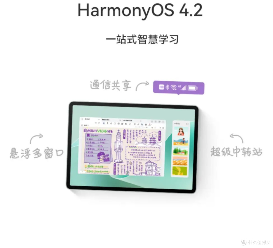揭秘女神日常:HUAWEI MatePad 高效学习与优雅娱乐的完美融合!
