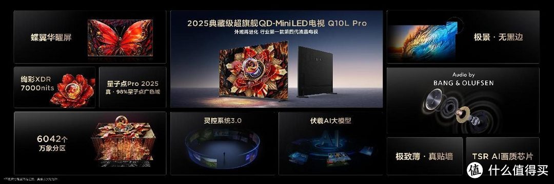 TCL率先推出第四代液晶电视Q10L和Q10L Pro，引领极景视听新风尚