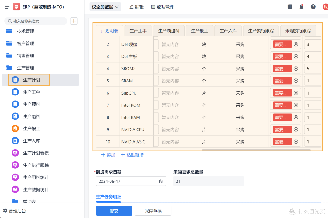 PMC必须要懂的四个关键流程：生产、库存、交期全过程解析！