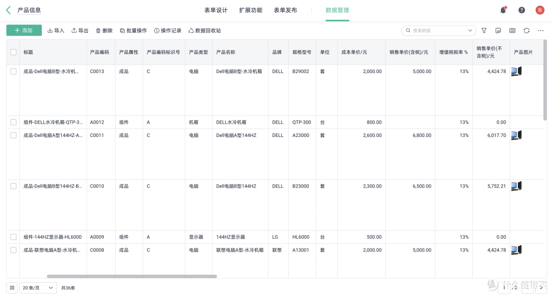物料编码你必须要知道的10个基本原则 !