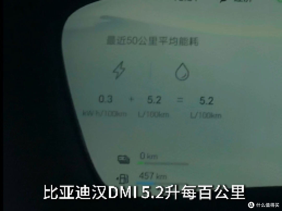 20万预算,Model3、汉DM-i插混、马自达EZ-6增程,谁更适合家用?