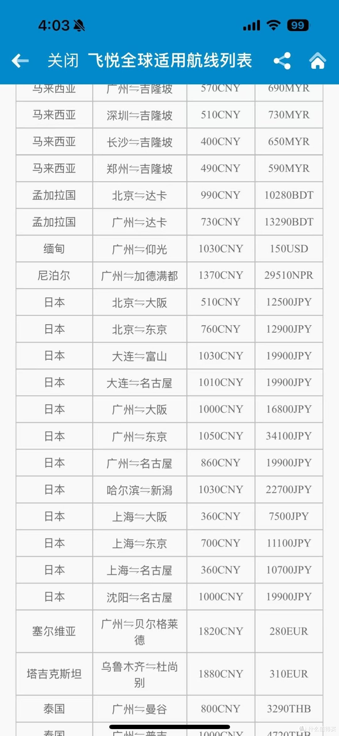 59的打折卡还送延误险?要稳赚了嘛!