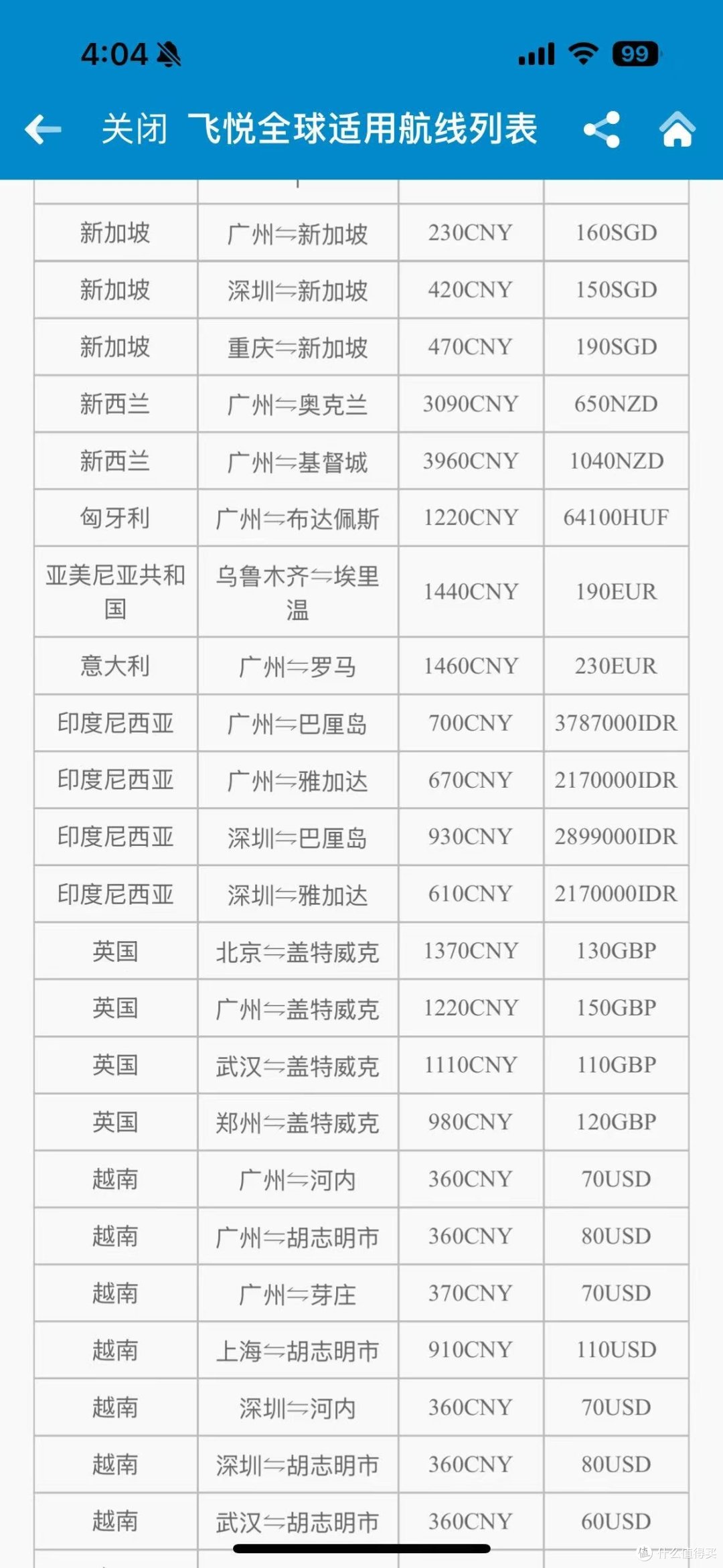 59的打折卡还送延误险?要稳赚了嘛!