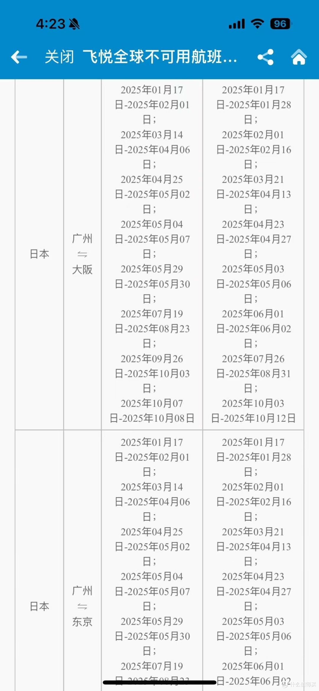 59的打折卡还送延误险？要稳赚了嘛！