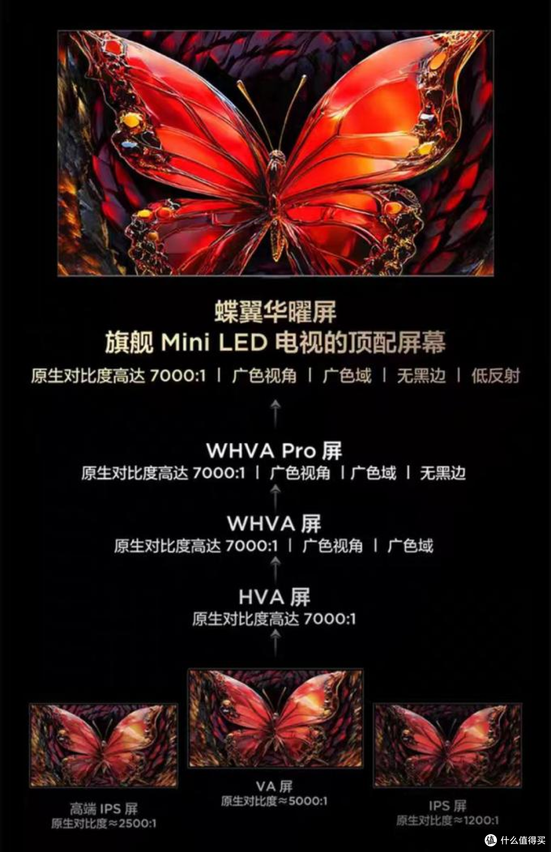 第四代液晶电视来了!突破封印,极景无黑边尽显新一代电视魅力