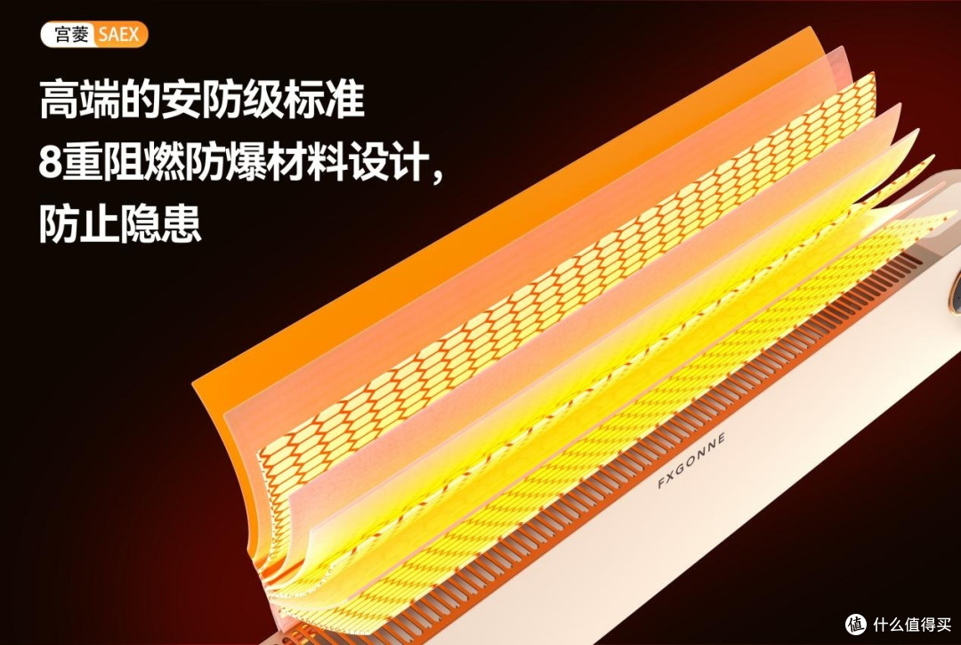 电暖器怎么选？排名前十品牌代表款式详测分析