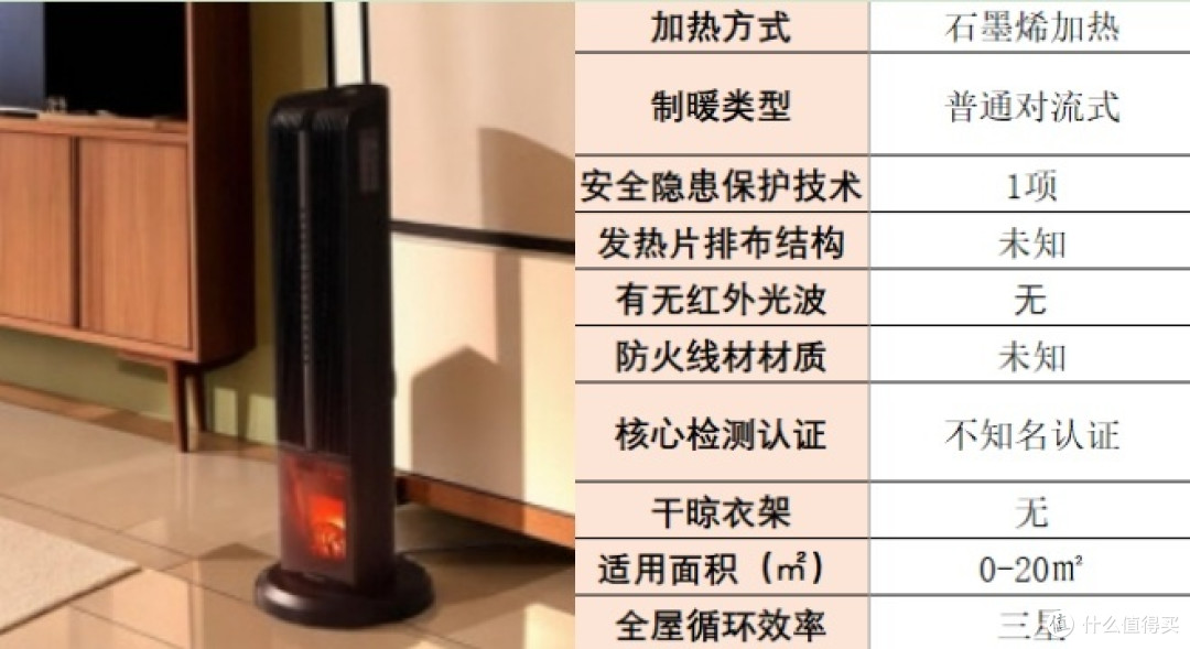 电暖器怎么选？排名前十品牌代表款式详测分析