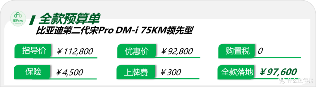 宋Pro:三个版本都在卖,老款优惠2万+