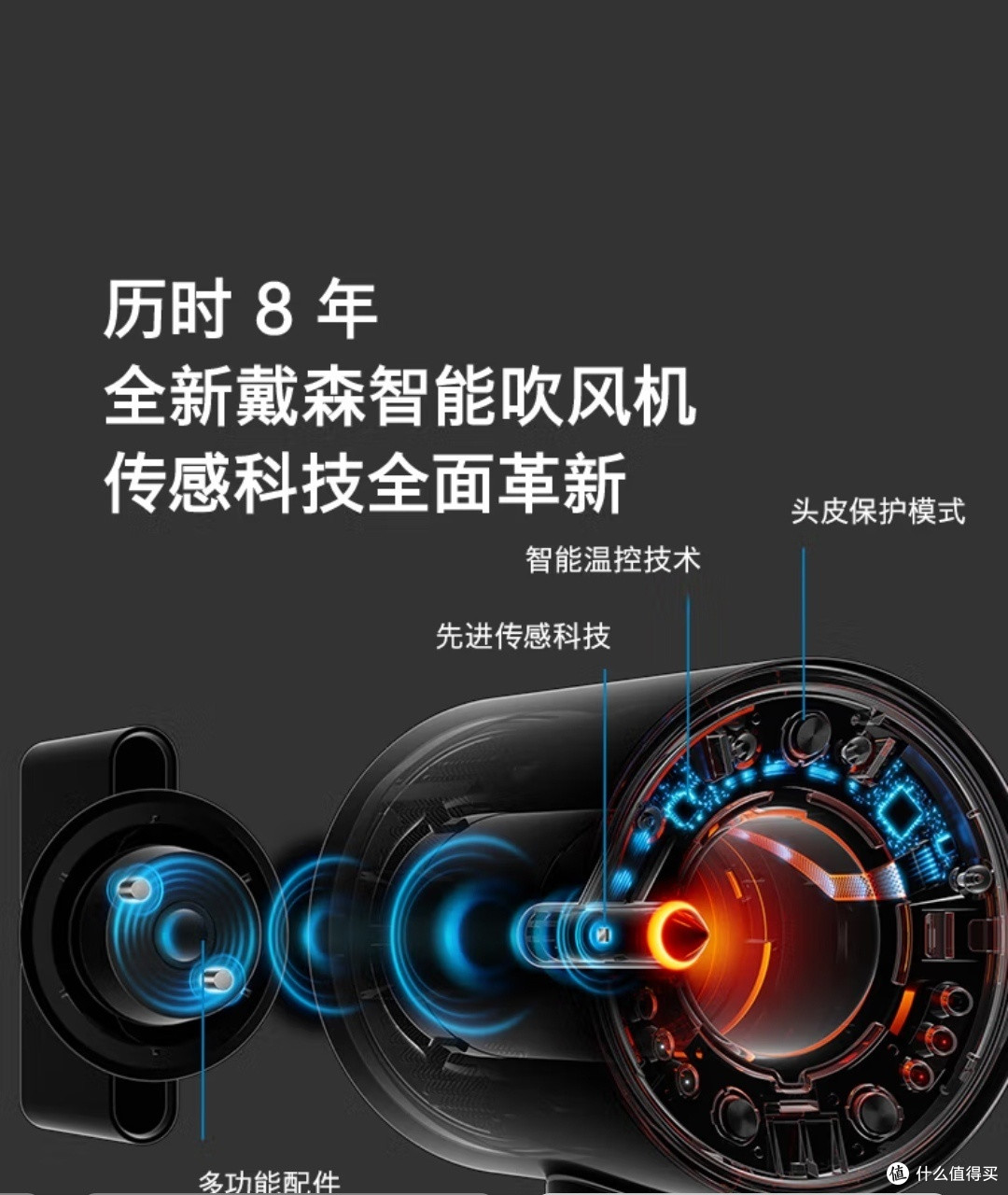 探索戴森吹风筒的黑科技