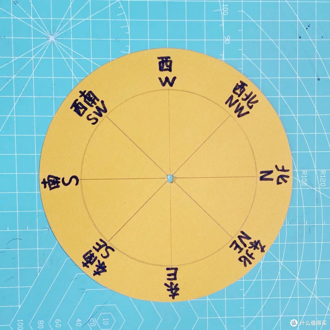 哇!手工风速仪的秘密!